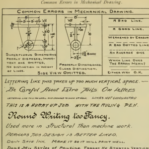 The Draftsman: A Chapter on Lettering (1905)