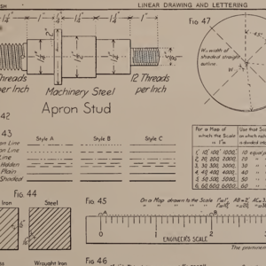 Linear Drawing & Lettering for Beginners (1901)