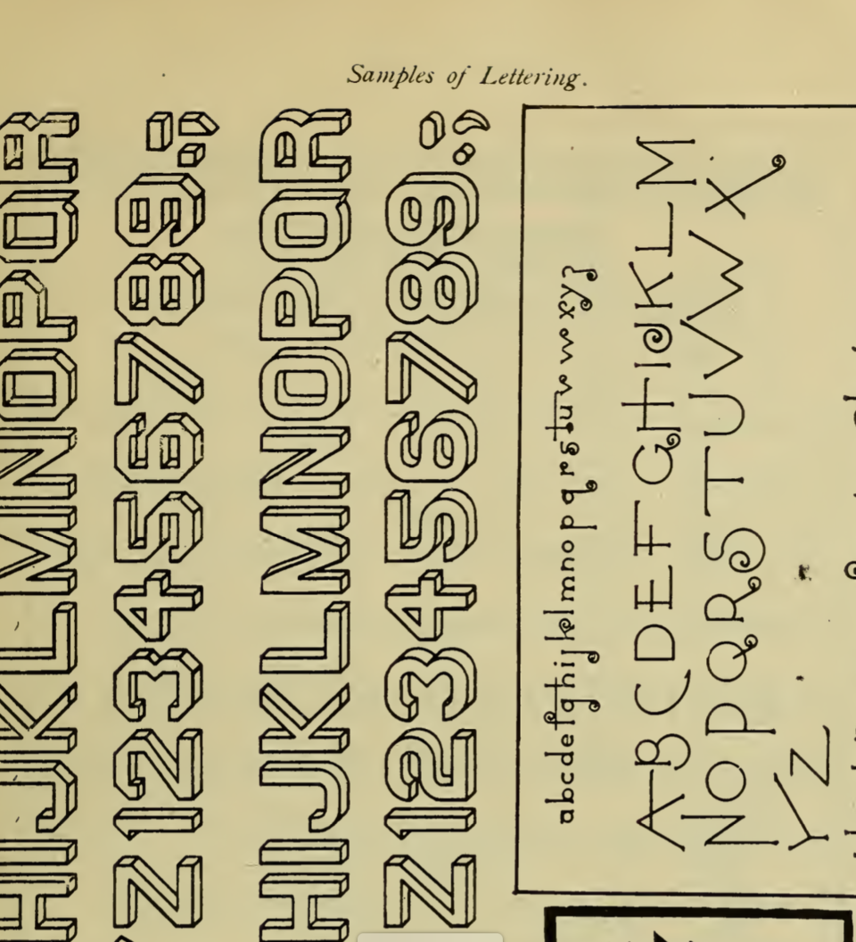 The Draftsman: A Chapter on Lettering (1905)