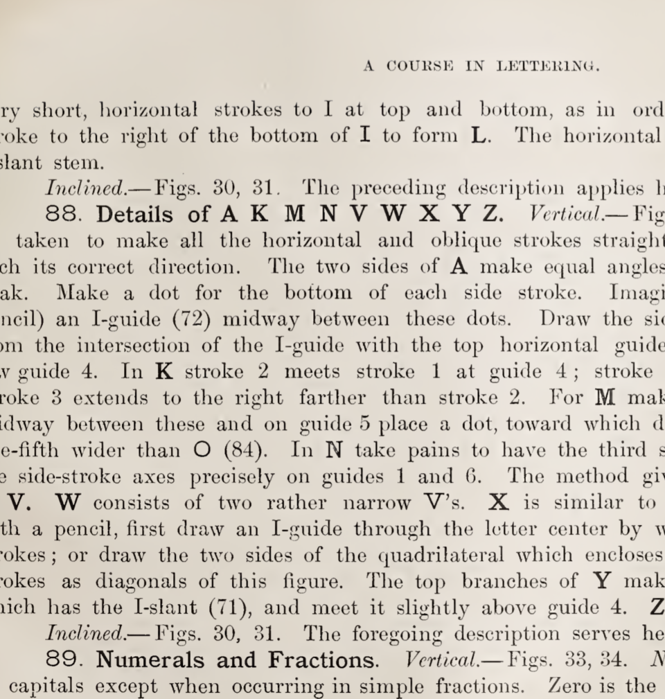 Linear Drawing & Lettering for Beginners (1901)